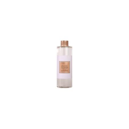 Recharge 200ml Fleur de cachemire